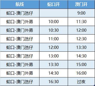 澳门六开奖结果2025开奖今晚034期 39-15-25-44-07-30T：19,澳门六开奖结果2025年开奖今晚第034期揭晓，深度解析与预测分析