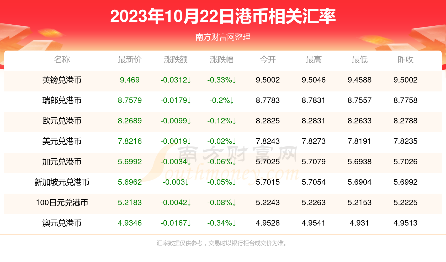 新澳2025今晚开奖资料084期 09-22-30-42-07-33T：20,新澳2025第084期开奖资料详解，探索数字背后的秘密