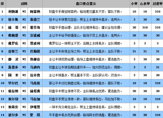 澳门王中王100的准资料008期 06-13-21-24-30-44E：24,澳门王中王100的准资料揭秘，深度探索第008期的奥秘与预测