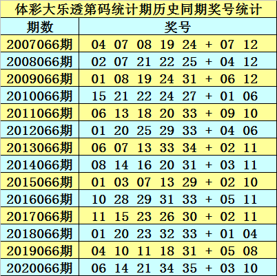 澳门三中三码精准1002期 03-05-09-17-30-34L：07,澳门三中三码精准分析第100期，揭秘数字背后的秘密与策略（第03-05-09-17-30-34期L，07）