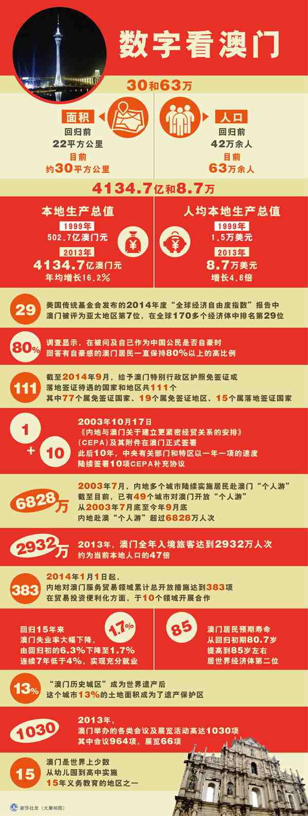 新澳门资料大全正版资料2025年免费下载096期 07-17-24-30-36-45D：27,新澳门资料大全正版资料2023年免费下载第096期——深度解析与独家资讯汇总