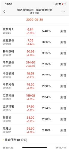 新澳天天开奖资料大全最新.080期 02-15-26-28-34-44C：30,新澳天天开奖资料解析，080期开奖数据与未来趋势预测