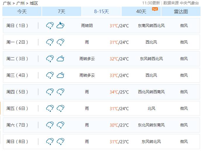 新澳今天最新资料晚上出冷汗142期 01-05-13-21-37-49M：36,新澳今天最新资料解析及应对晚上出冷汗的方法——以第142期彩票为例（关键词，新澳、出冷汗、彩票）