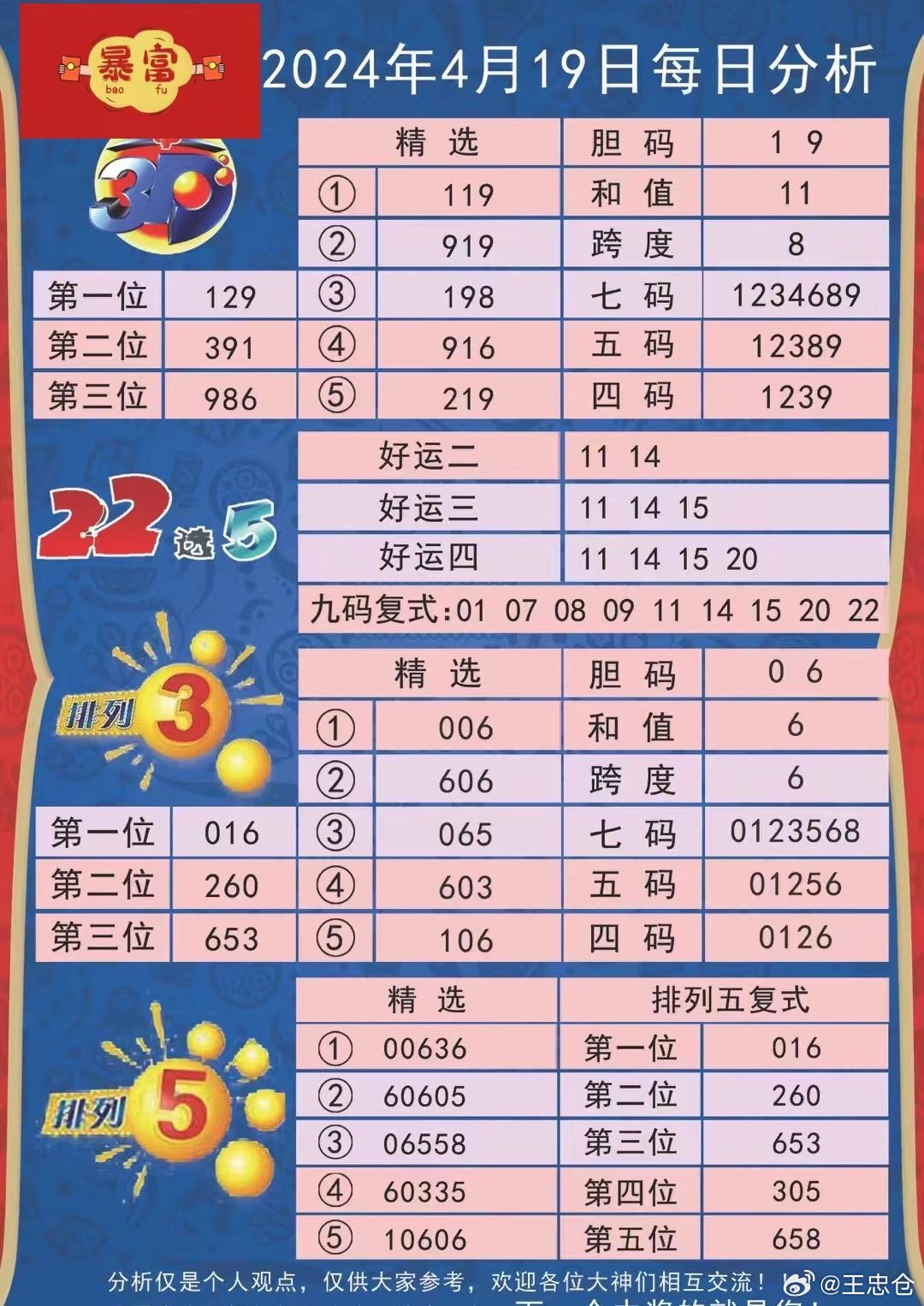 新奥彩资料长期免费公开094期 15-31-36-43-46-47S：10,新奥彩资料长期免费公开第094期，揭秘数字背后的秘密与机遇