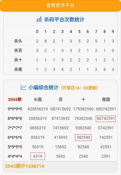 澳门管家婆精淮一肖一码070期 14-25-27-32-37-46K：08,澳门管家婆精准一肖一码解析第070期，探索数字背后的奥秘