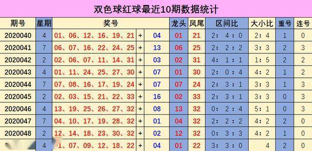 2025年生肖码表图094期 01-07-09-12-19-23P：36,揭秘生肖码表图，探索2025年生肖码表图第094期的奥秘与预测（关键词，生肖码表图、预测分析）