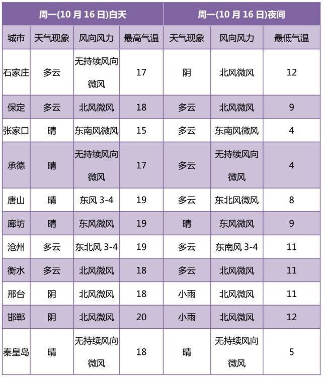 香港二四六开奖免费资料大全083期 09-16-18-19-38-42Z：42,香港二四六开奖免费资料大全，探索数字世界的奥秘（第083期分析）