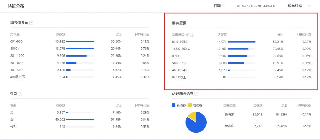 澳门最精准免费资料大全用户群体147期 18-21-35-36-46-49U：02,澳门最精准免费资料大全用户群体研究——以第147期资料为例，深度解析用户群体特点与需求趋势