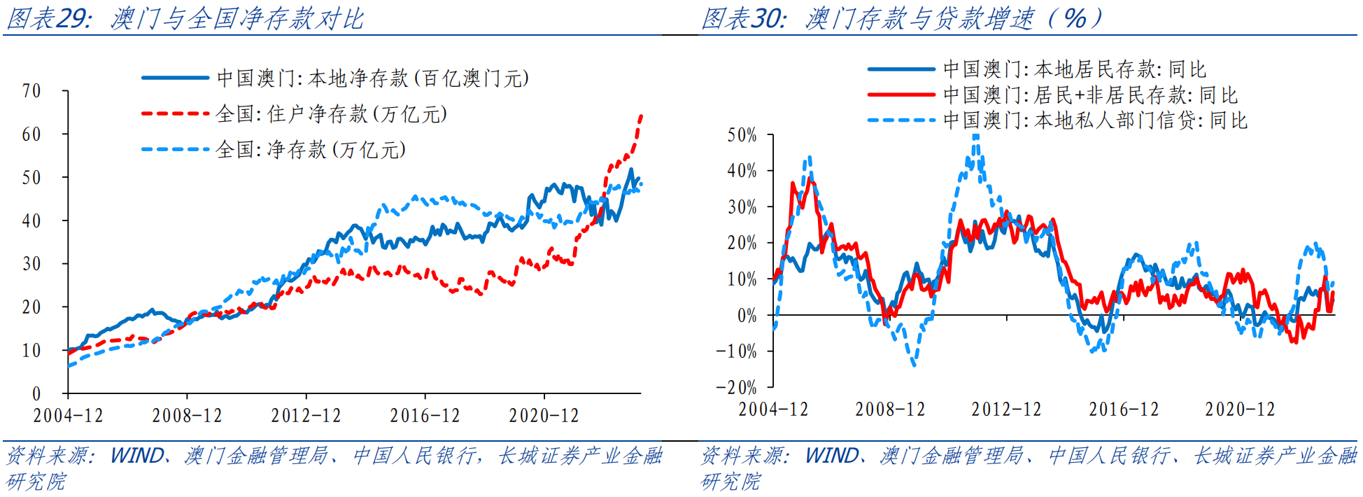 澳门资料大全正版资料2024年免费120期 08-09-15-33-35-38Q：06,澳门资料大全正版资料解析与预测，免费探索2024年未来期数（第1\~120期）及特定号码组合（如，08\~09\~15\~33\~35\~38与Q，06）